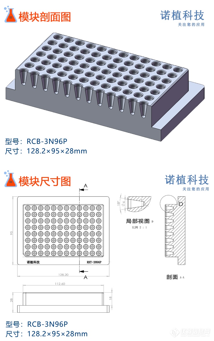 RCB-3N96P-冰浴96孔板介绍_02.png