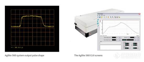 Agilite-系列任意波形脉冲激光器2.jpg