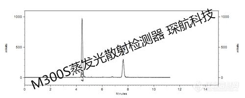 190529图片06甘油二酯甘油三酯.png