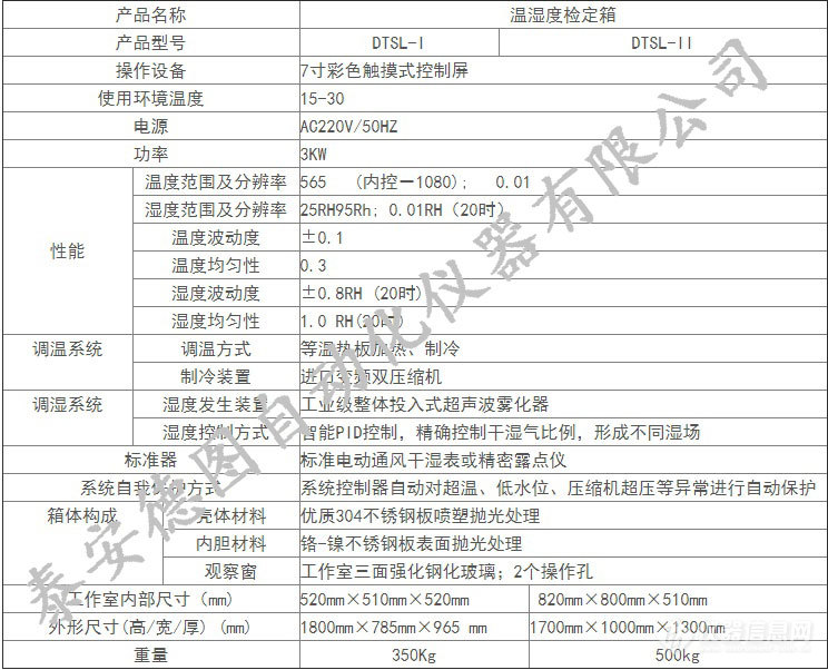 温湿度检定箱技术参数水印.jpg