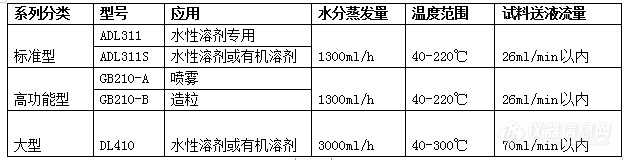 微信截图_20190529143504.png