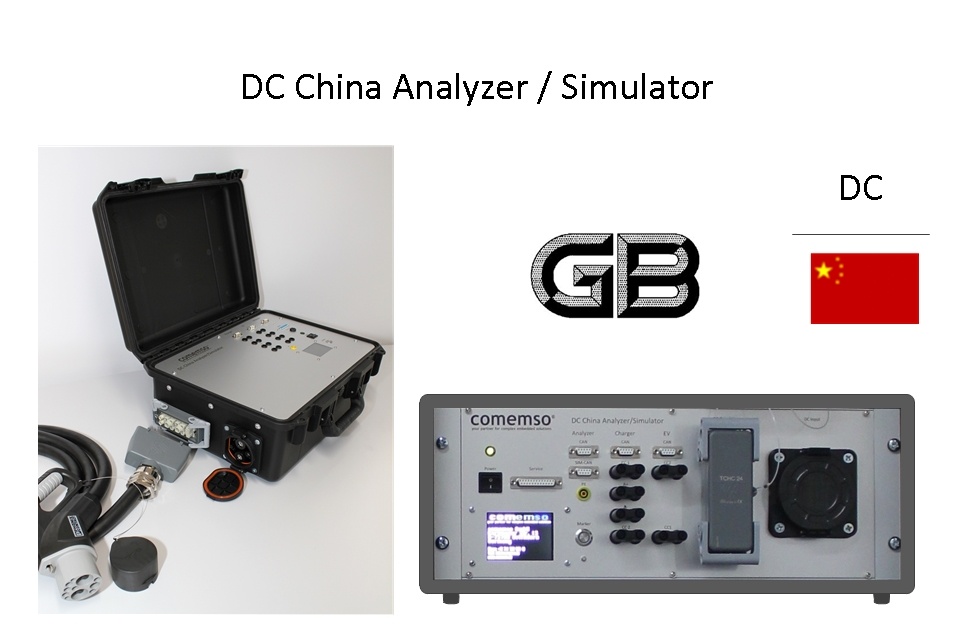 DIN70121、ISO 15118、GB/T 27930 充电分析仪
