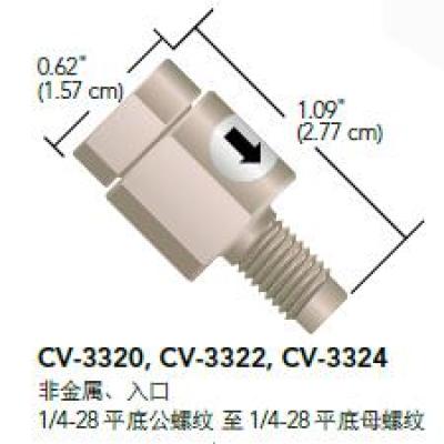 非金属1/4-28 & 10-32 在线单向阀 CV-3320