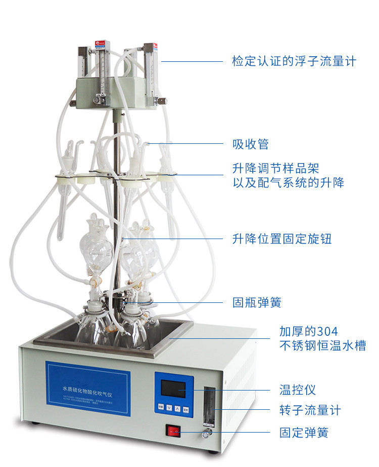 高环优科硫化物酸化吹气仪GH-604  606