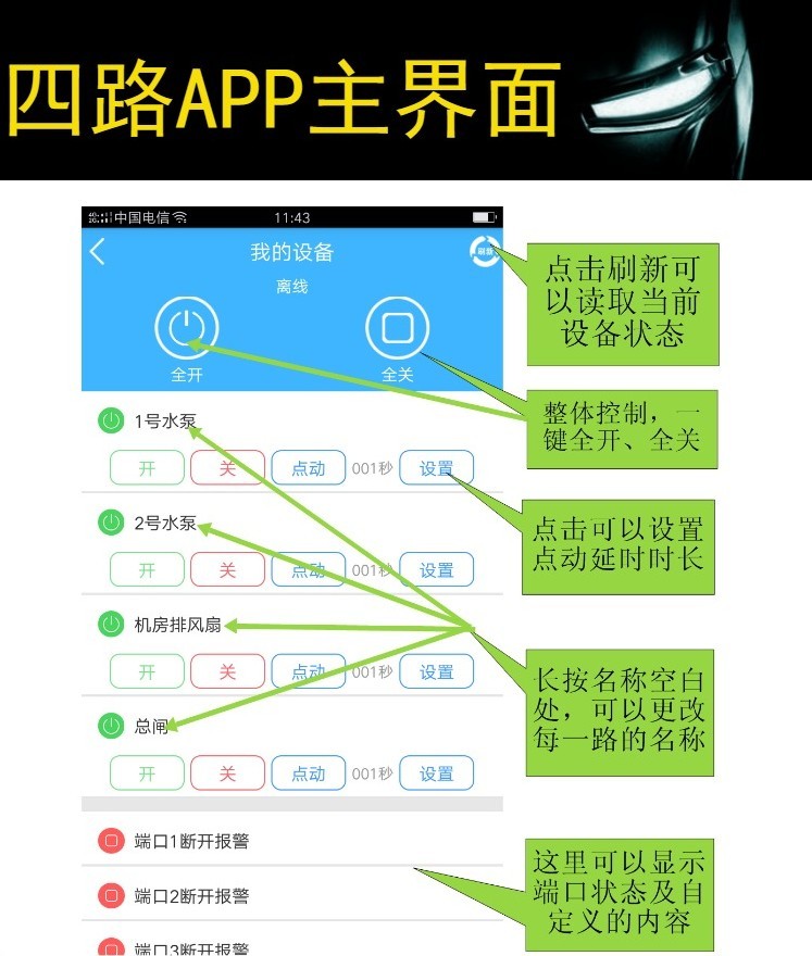 四路以太网远程控制器