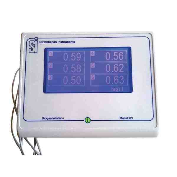 英国Strathkelvin溶解氧呼吸测量系统