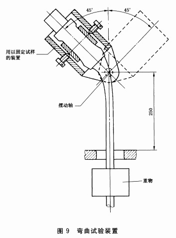 充电电缆弯曲试验机