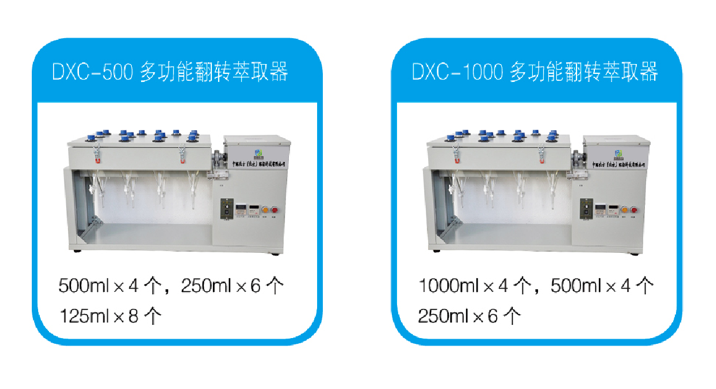 DXC-500/1000系列多功能翻转式萃取器