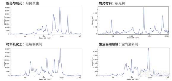 测试实例.jpg