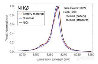 XES100 application3.jpg