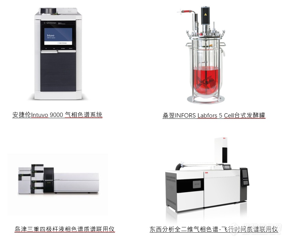 科创板开板 必将引起又一波仪器采购热潮