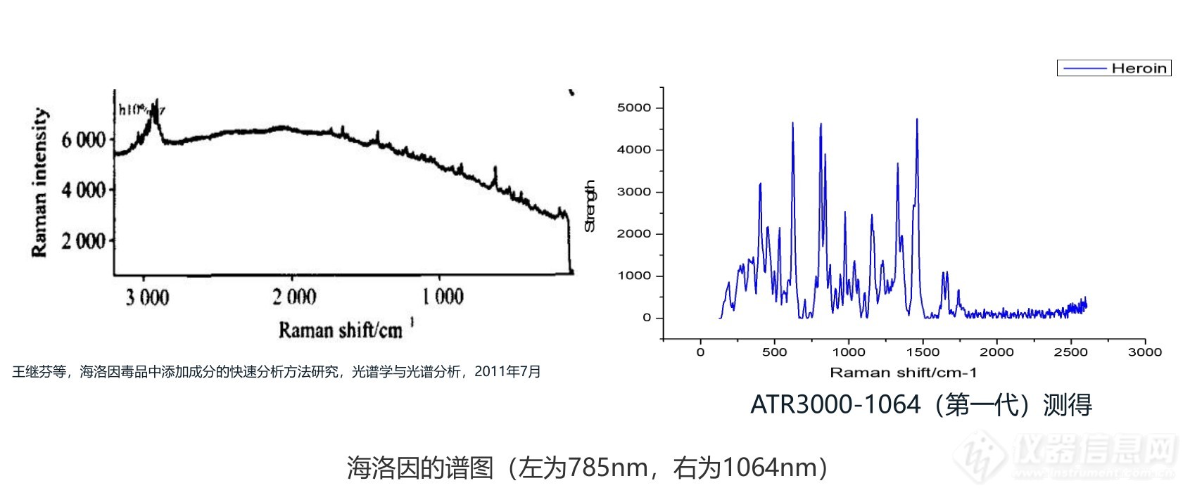 海洛因.JPG