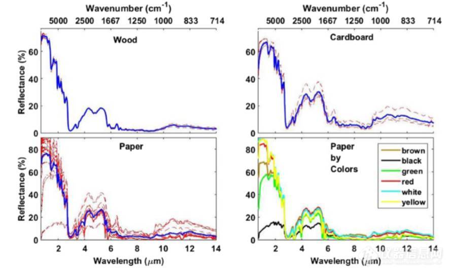 Figure 3.jpg