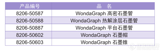 经过严格的质量检测，材质均一，加热均匀，满足各项性能指标，在确保品质的条件下提供最优惠的价格。.jpg