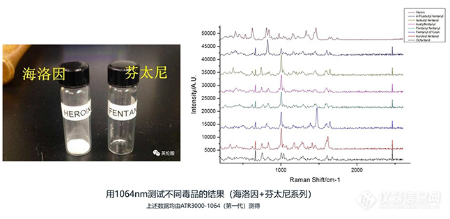 海洛因和芬太尼.jpg