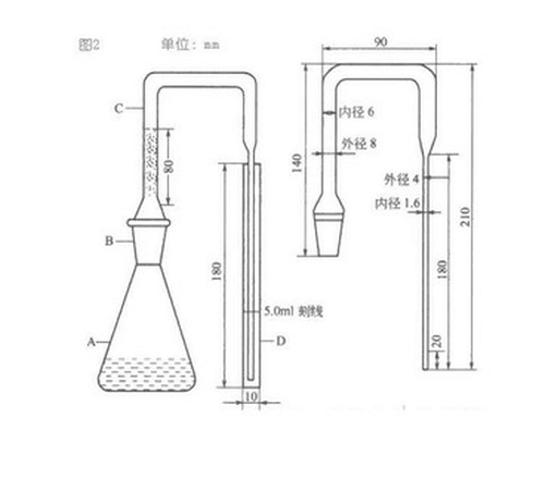 7488银盐法测砷器（砷没定仪）