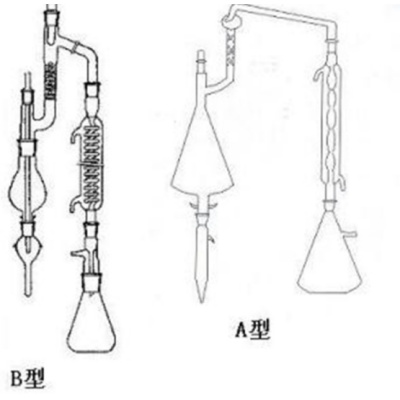 （KD浓缩器）B型 1797B三球浓缩仪