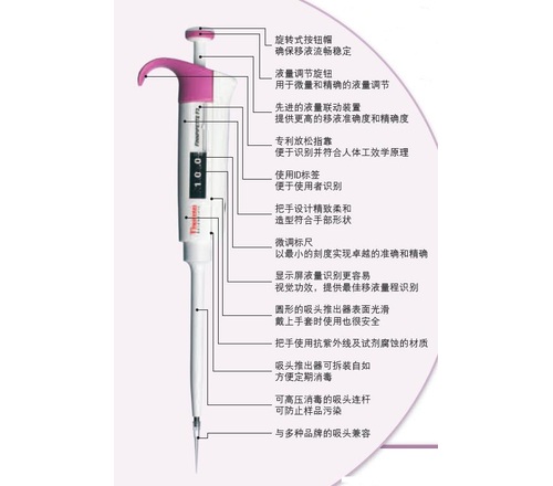 Thermo Scientific Finnpipette F3移液器 4640000