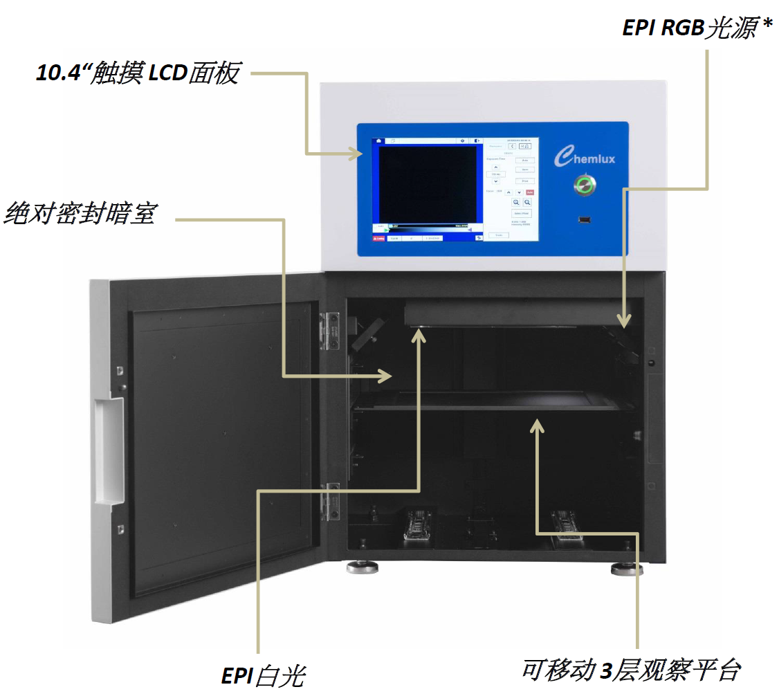 Chemlux 化学发光荧光比色凝胶印迹成像仪