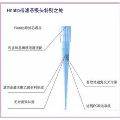 Thermo Scientific Finntip带滤芯吸头