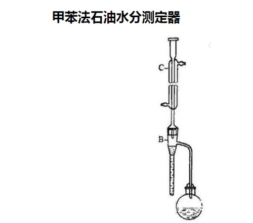 甲苯法石油水分测定器