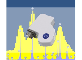 牛津仪器INCAWave波谱仪