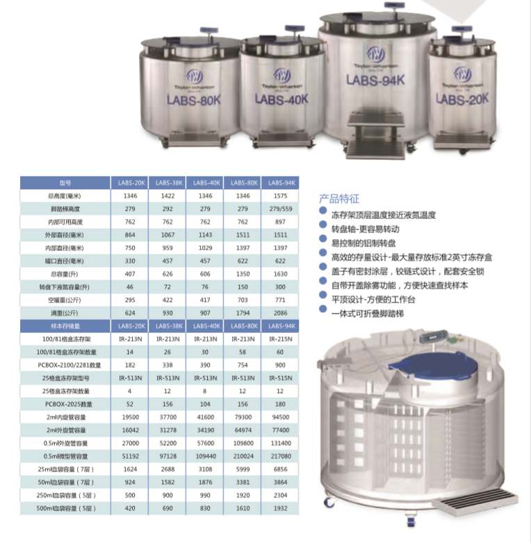 液氮罐LABS-40K