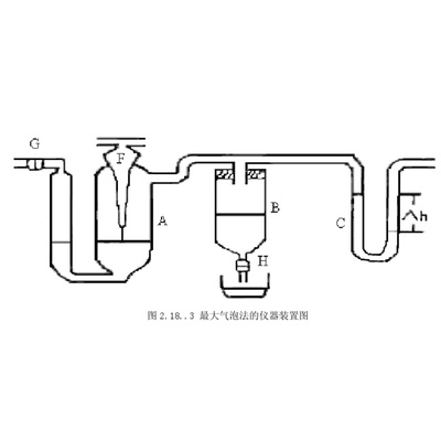 DMPY-2C 大气泡法表面张力仪II型