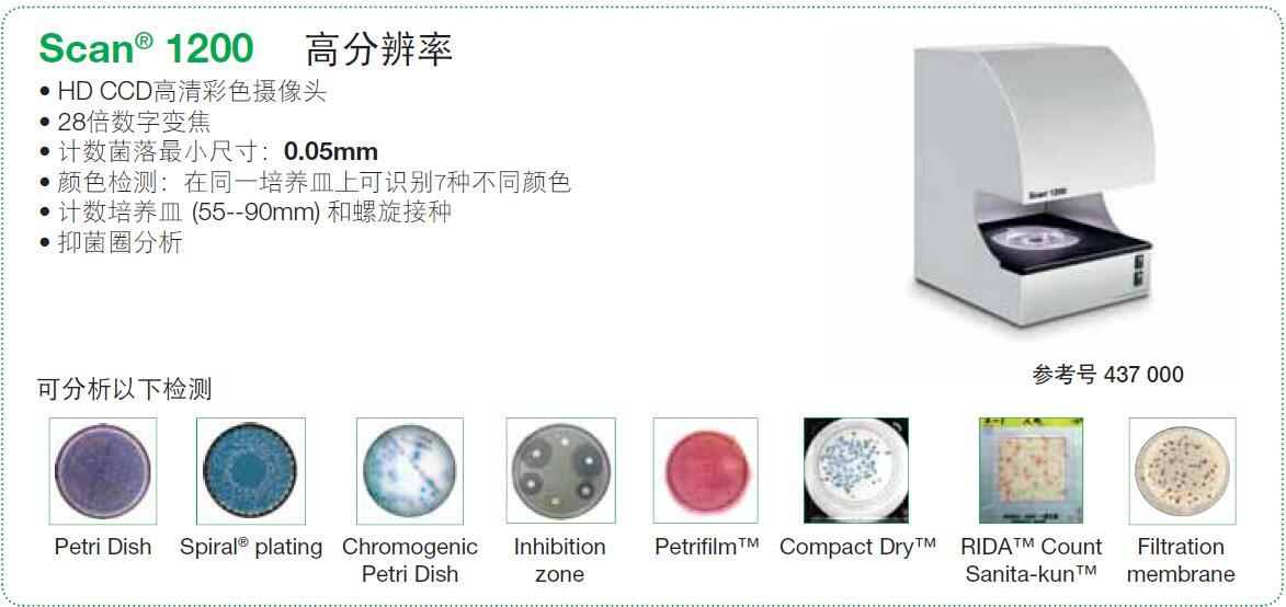 法国interscience全自动菌落计数器scan1200