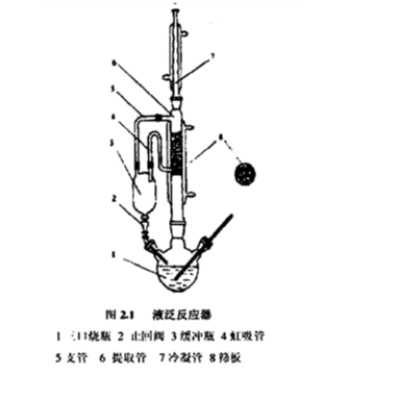 （500ml 提取管容量0.5KG ）液泛反应器