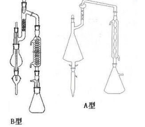 （KD浓缩器）1797A三球浓缩仪