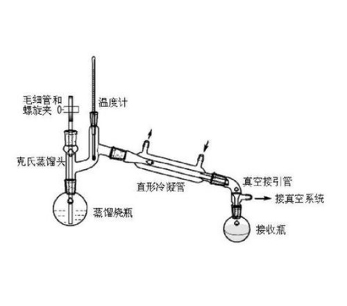 减压蒸馏装置（高硼硅抽真空加热）