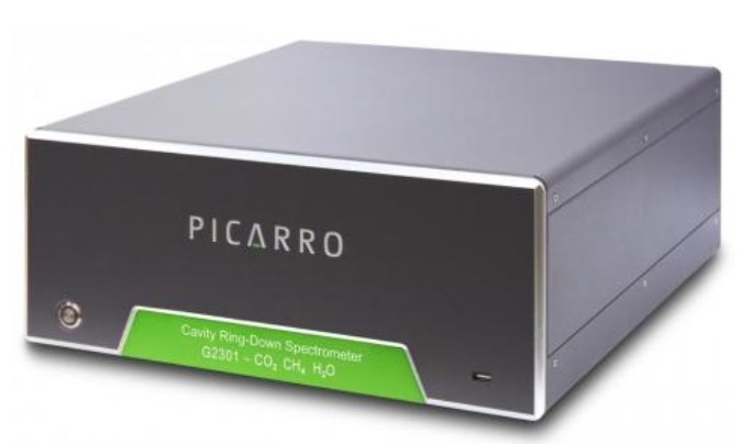 Picarro高精度温室气体分析仪G2301(CO2/CH4/H2O)
