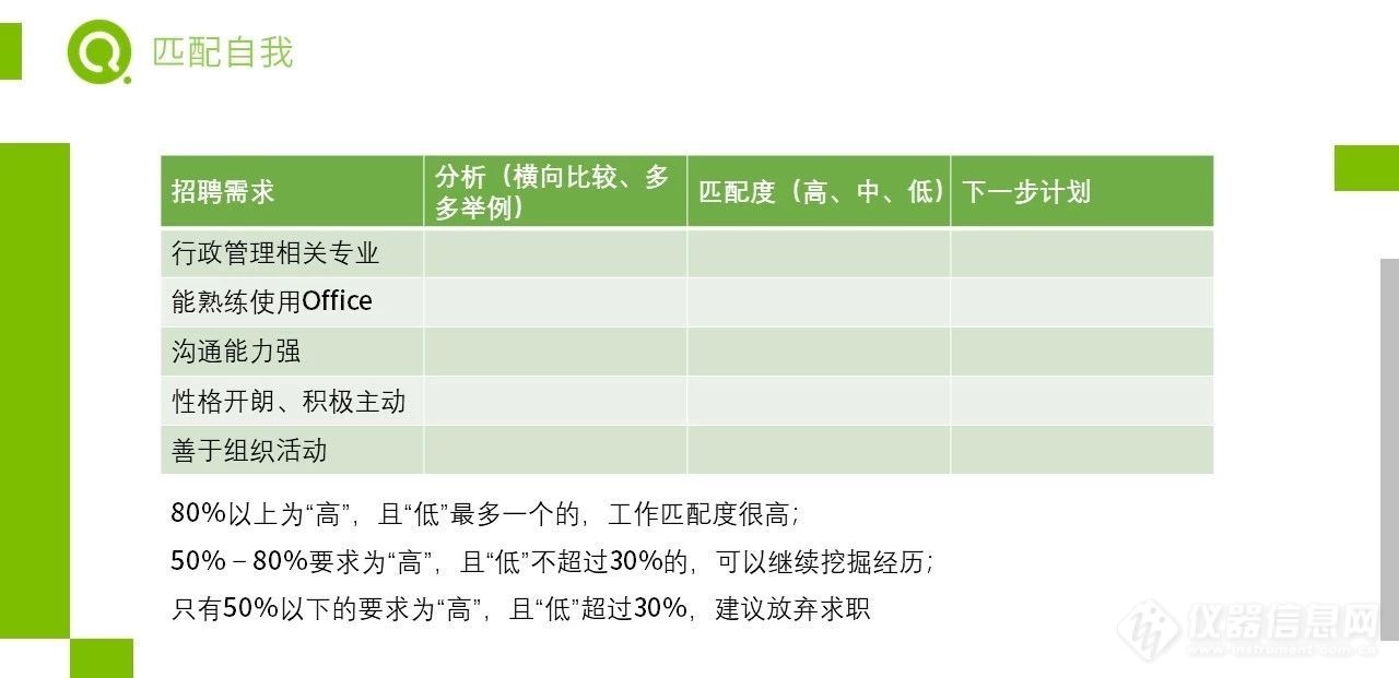 揭秘 | 2019年上半年最受欢迎职位排行, 听说看完的人都心动了?