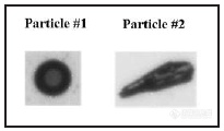 麦克应用系列之粒度粒形—颗粒分析的准确度对生产过程和最终产品的影响（20190628））