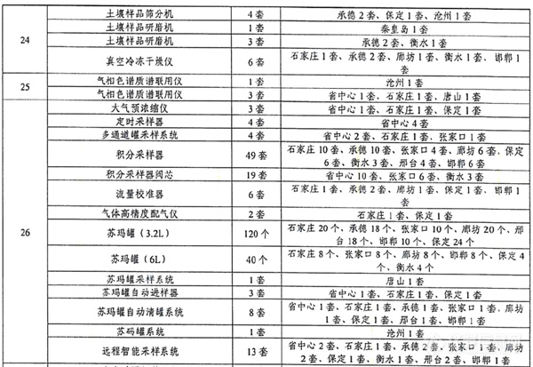 河北图4_600.png