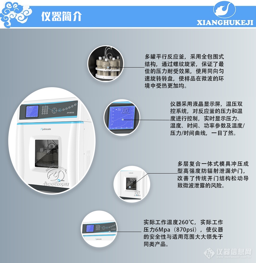 祥鹄发布XH-800SE型 Hydrocube 微波水热合成仪新品