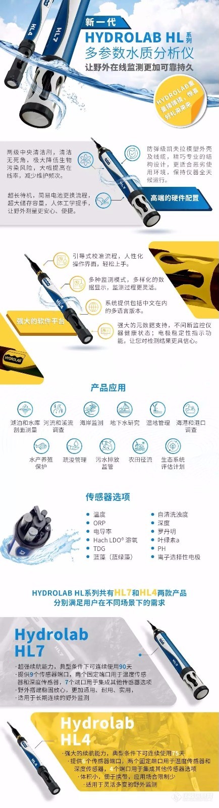 新一代HYDROLAB HL系列多参数水质分析仪发布