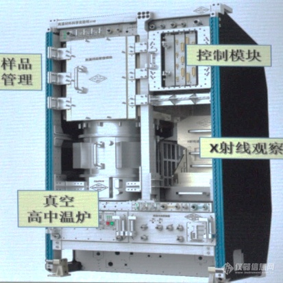 顾逸东院士邀科技界参加空间材料研究 这些仪器或可助力