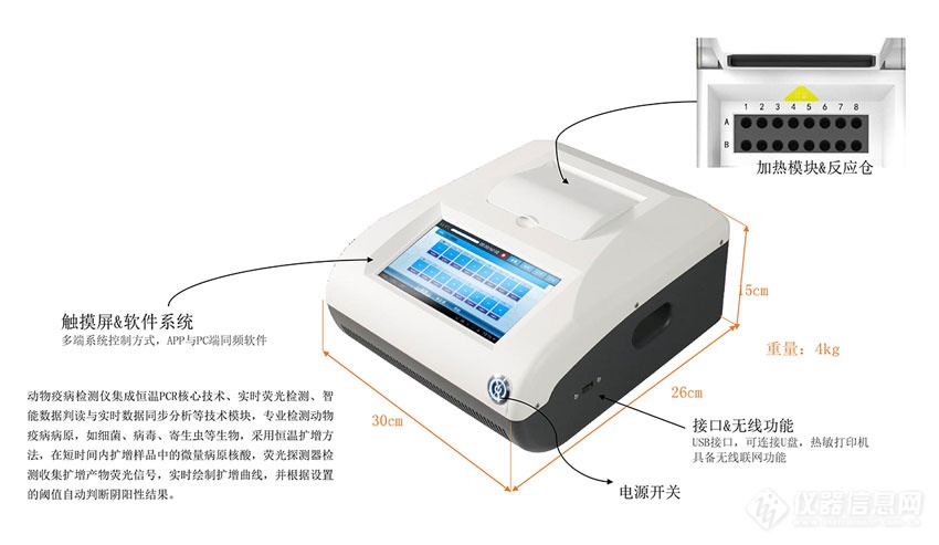 云唐猪瘟检测仪 YT-PCR非洲猪瘟检测仪器示例图1