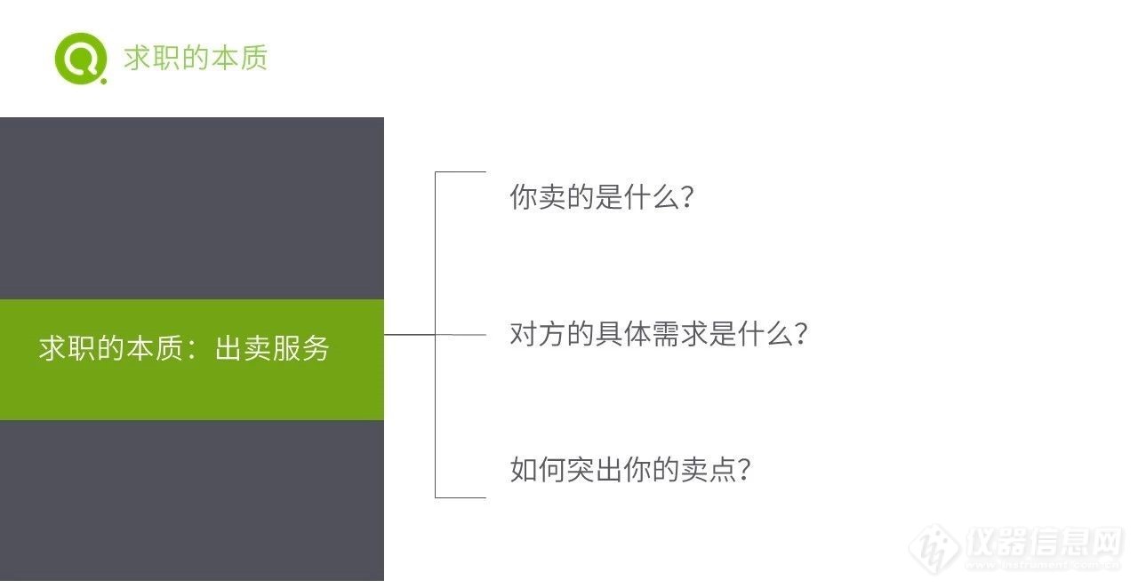 揭秘 | 2019年上半年最受欢迎职位排行, 听说看完的人都心动了?