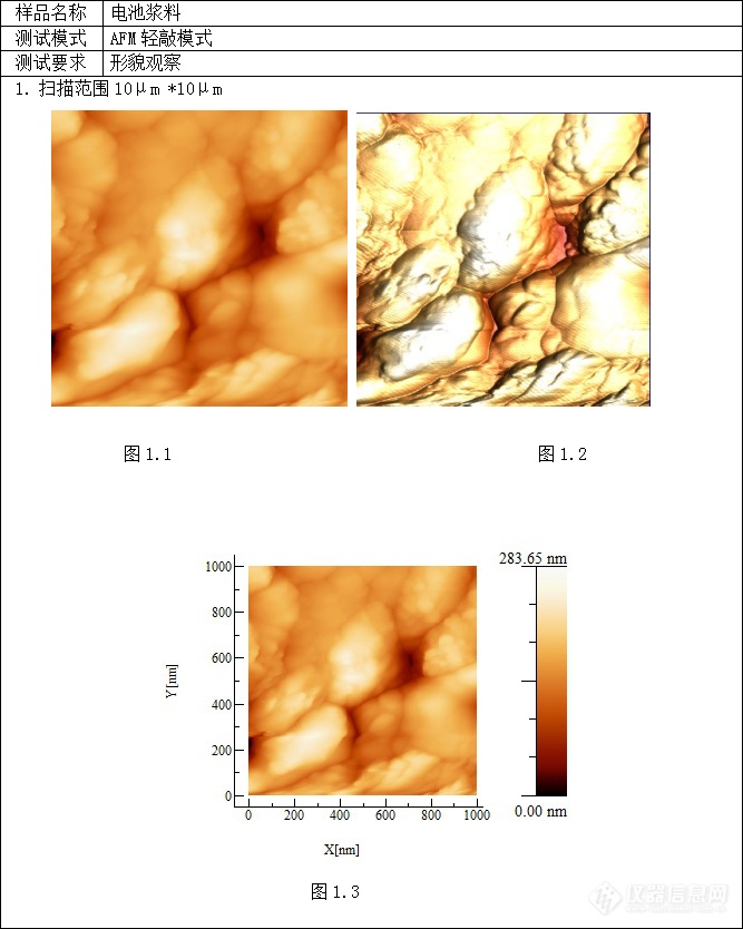 原子力显微镜在锂离子电池行业中的应用拓展电池浆液检测