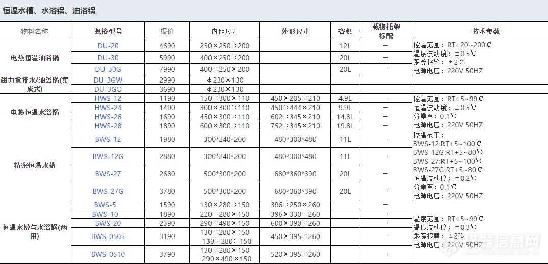 上海一恒电热恒温油浴锅DU-20-汇总.png