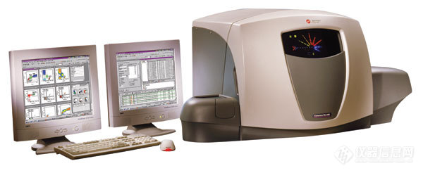Cytomics™ FC 500全自动五色数字化流式细胞仪.jpg
