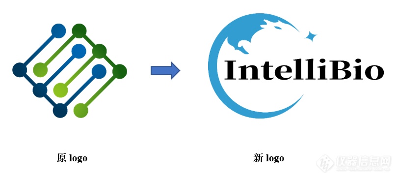 logo-change.png