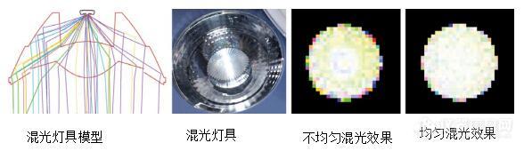 光源近场测量系统-2.jpg