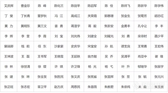 完整版!2019年国家自科基金项目评审专家名单(八大学部)