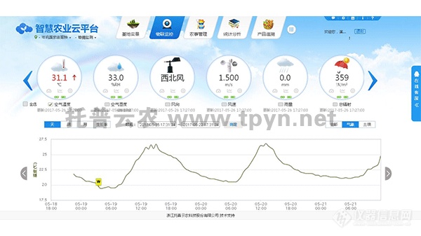 NL-GPRS-I内页.png