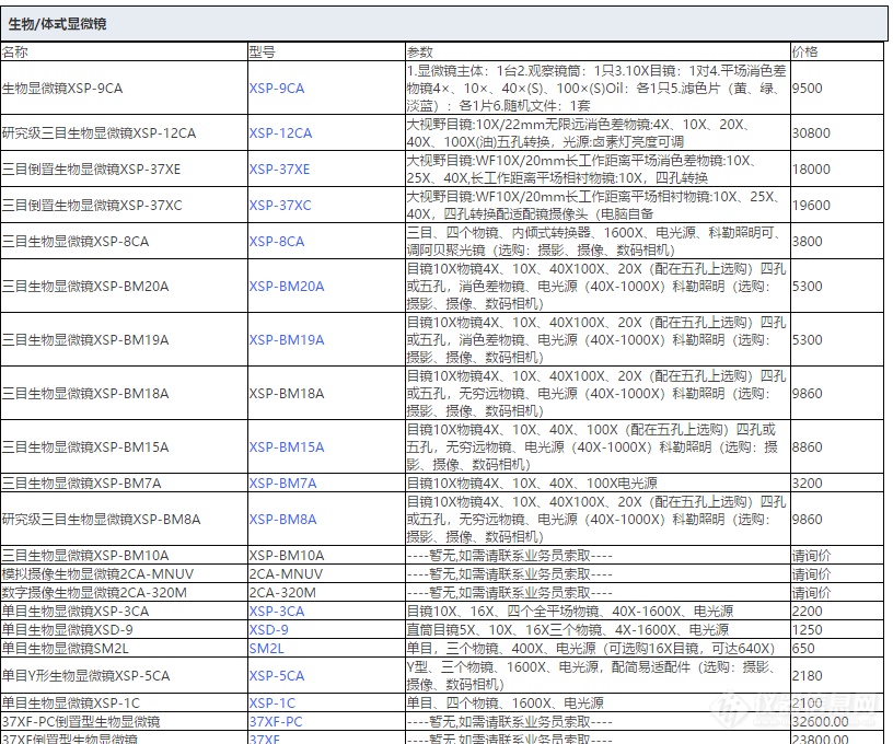 上光六厂，生物显微镜，XSP-9CA-汇总.png