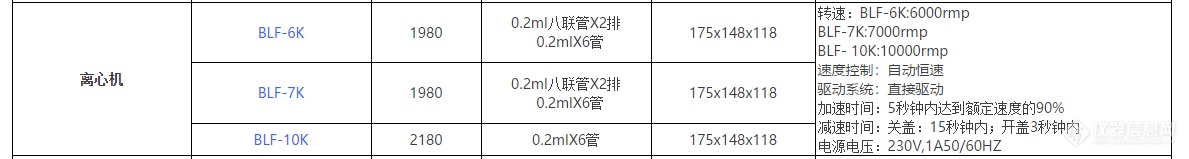 上海一恒离心机BLF-6K-汇总.png